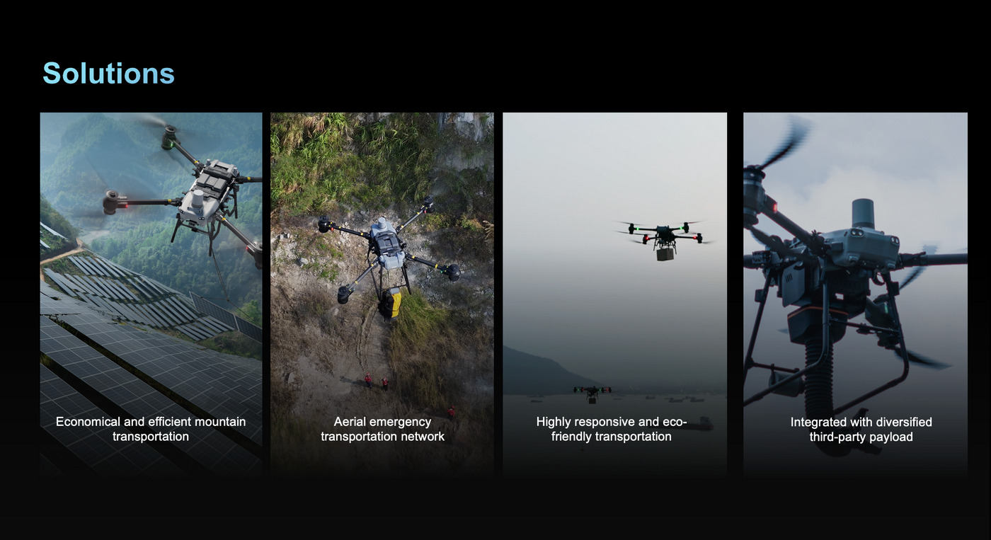 DJI FlyCart 30