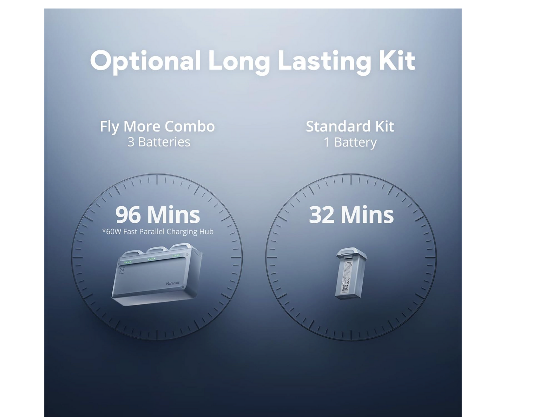 Potensic ATOM 2 Standard Kit