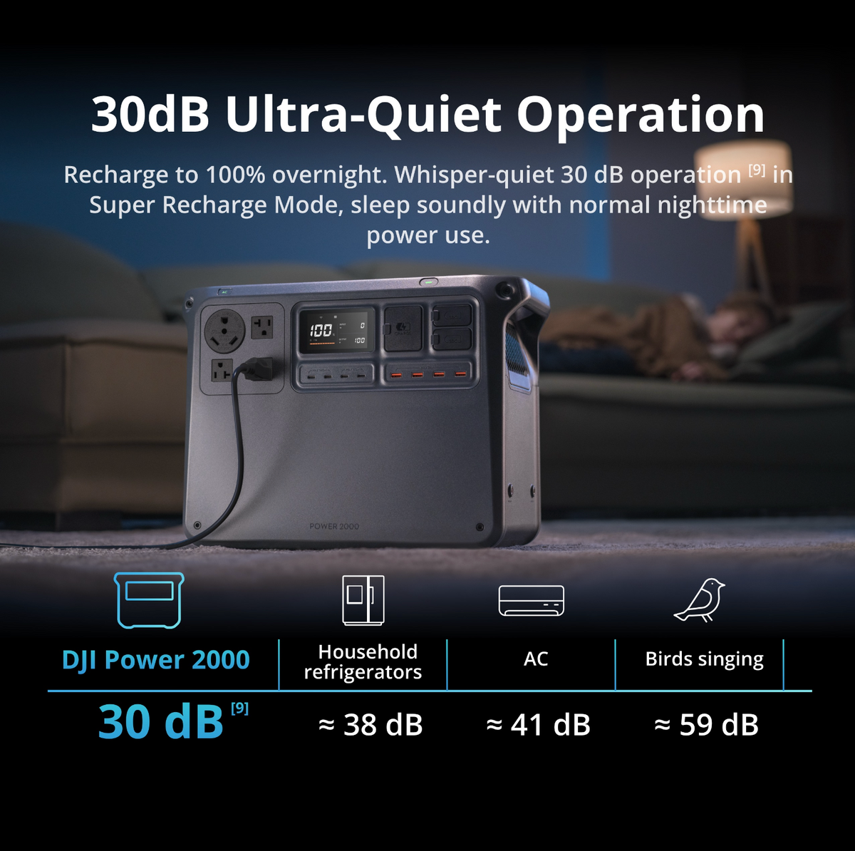 DJI Power 2000 (NA)