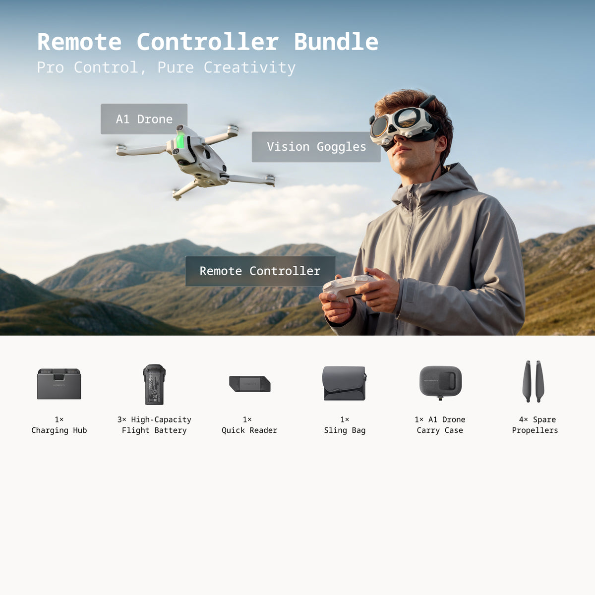 Antigravity A1 8K 360 Drone – Remote Controller Bundle with Vision Goggles