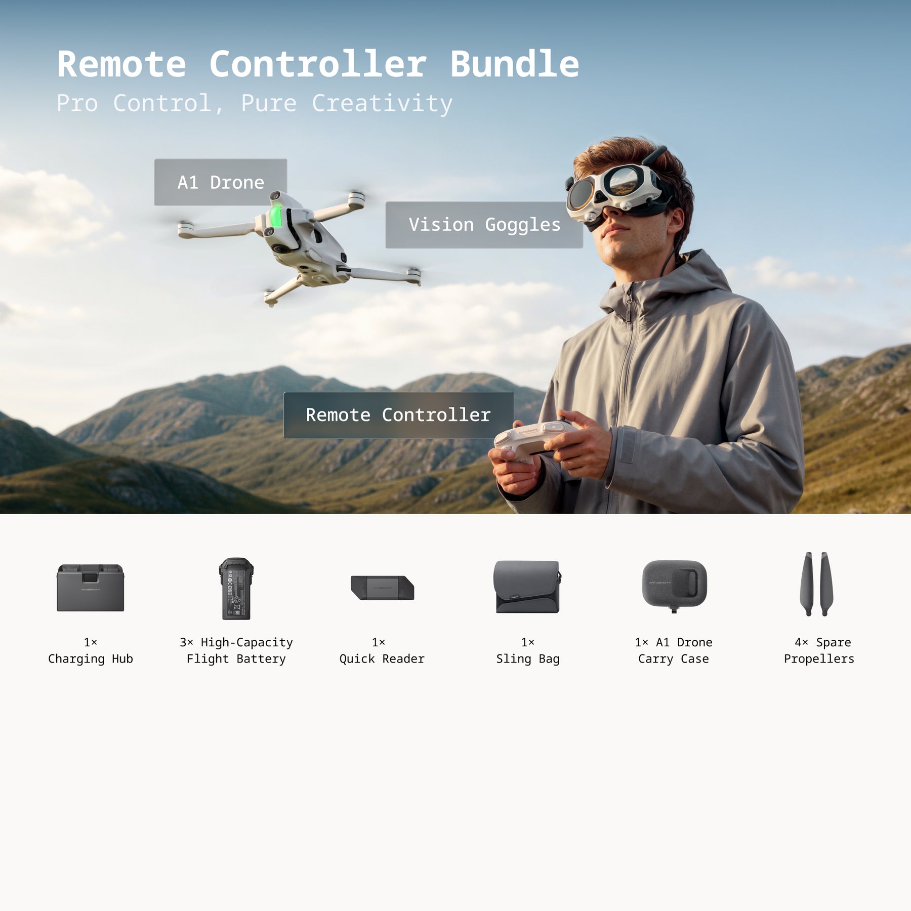 Antigravity A1 8K 360 Drone – Remote Controller Bundle with Vision Goggles