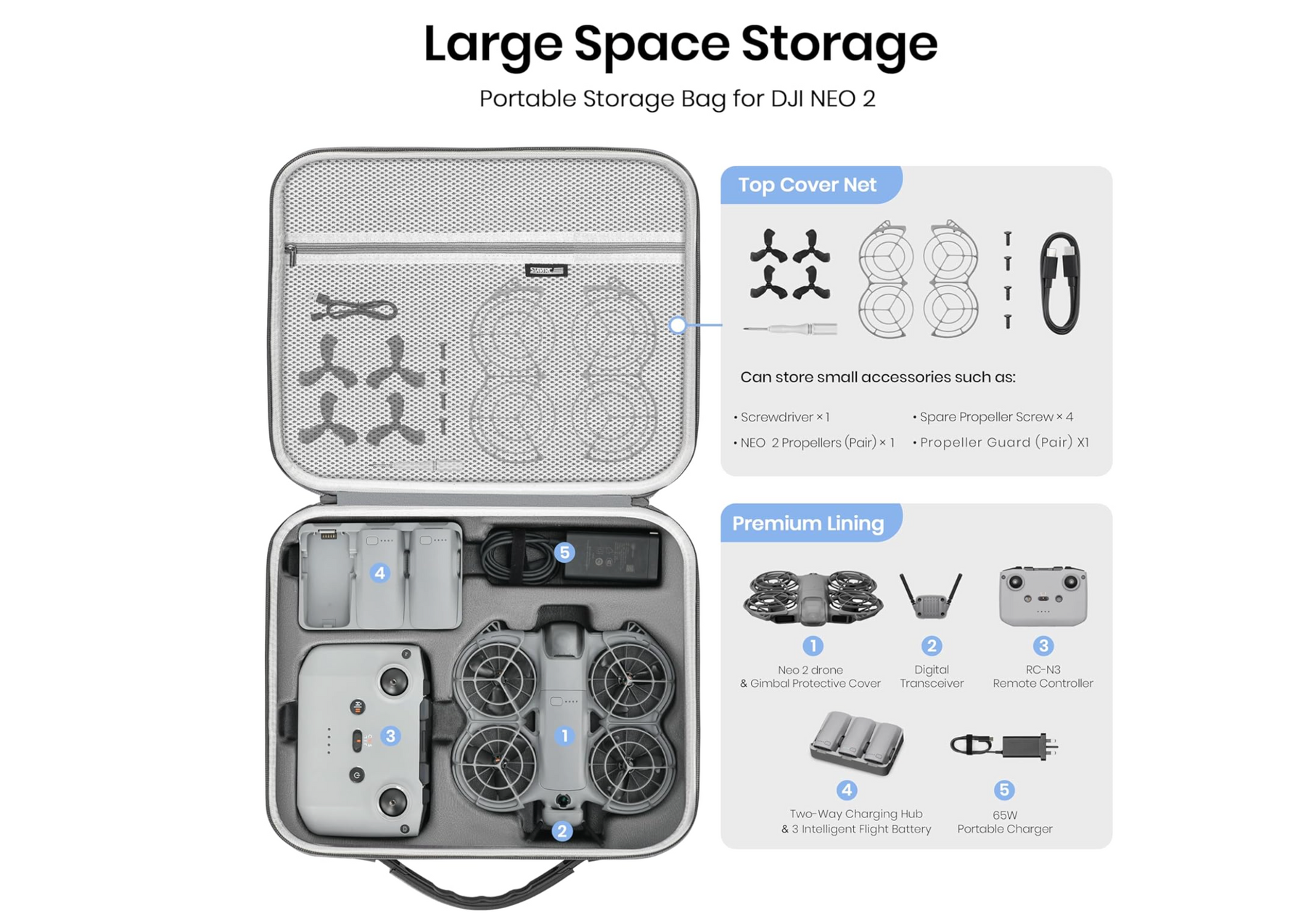 Carrying Bag for DJI Neo 2 Fly More Combo