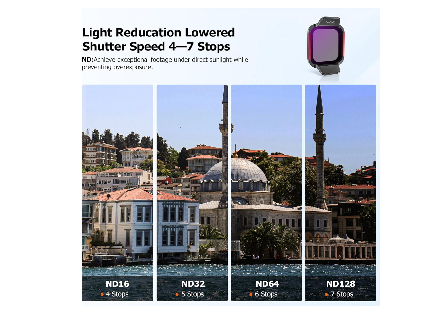 Filters for DJI Flip CPL/UV/ND 16/ND 32/ND 64/ND 128