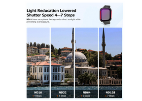 Filters for DJI Flip CPL/UV/ND 16/ND 32/ND 64/ND 128