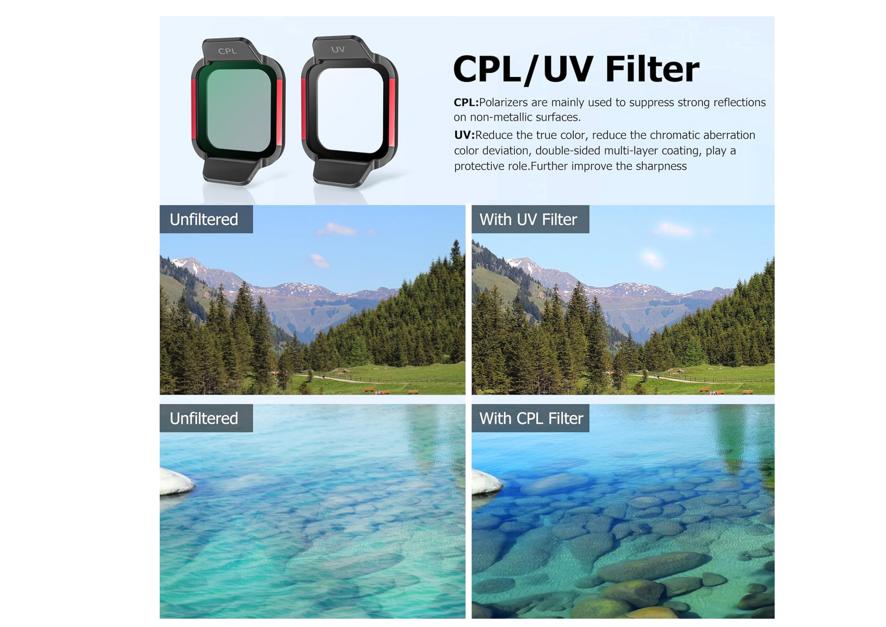 Filters for DJI Flip CPL/UV/ND 16/ND 32/ND 64/ND 128