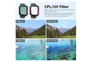 Filters for DJI Flip CPL/UV/ND 16/ND 32/ND 64/ND 128