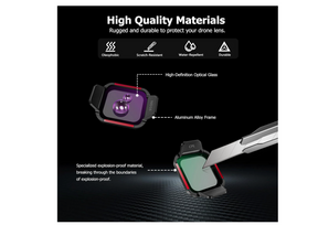 Filters for DJI Flip CPL/UV/ND 16/ND 32/ND 64/ND 128