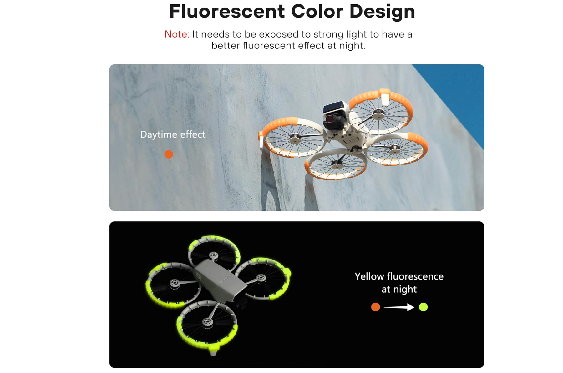 Propeller Guard Set for DJI Flip (Fluorescent Orange）