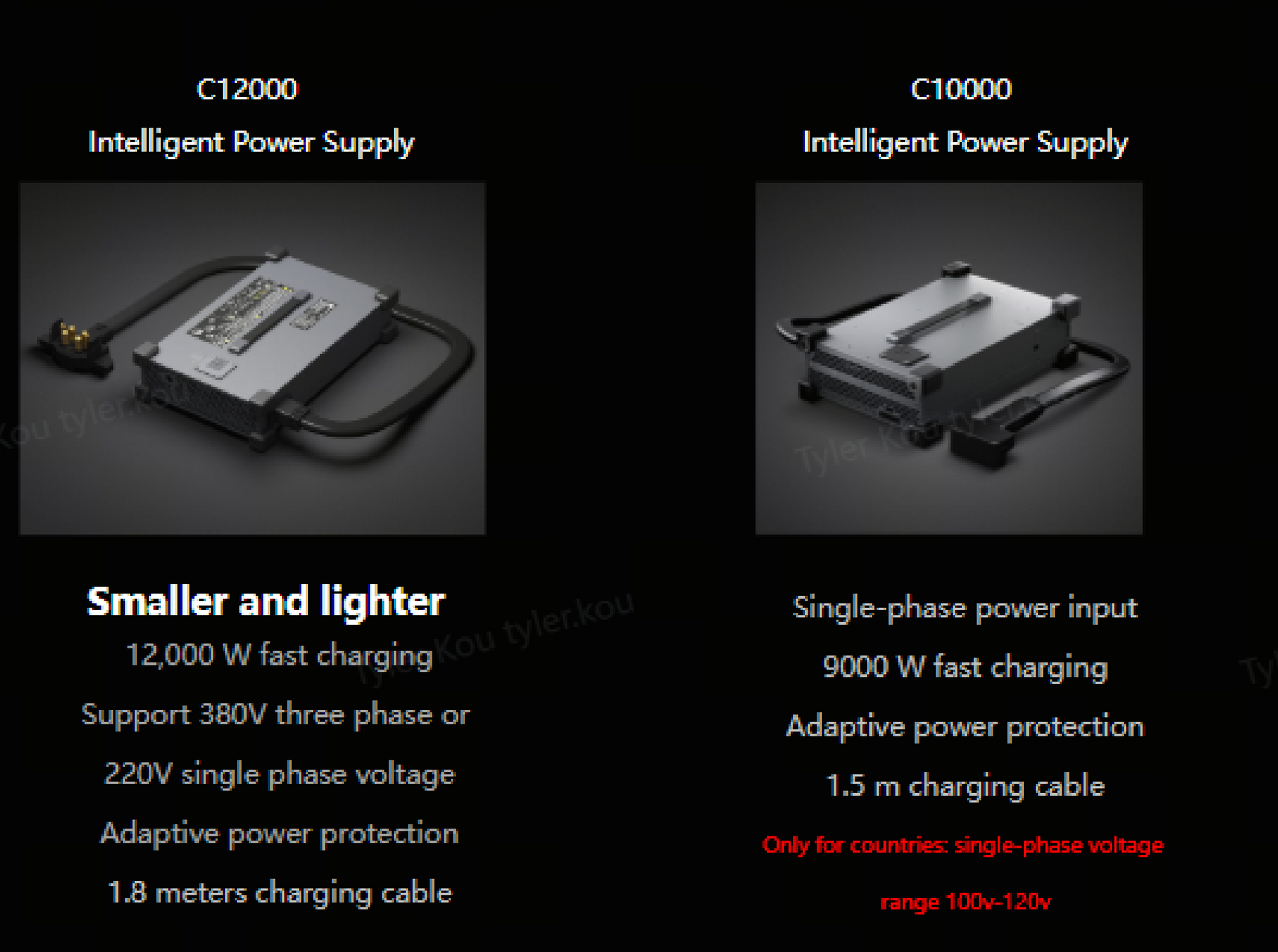 DJI C12000 Smart Charger