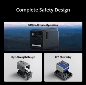 DJI Power 1000 Mini (NA)